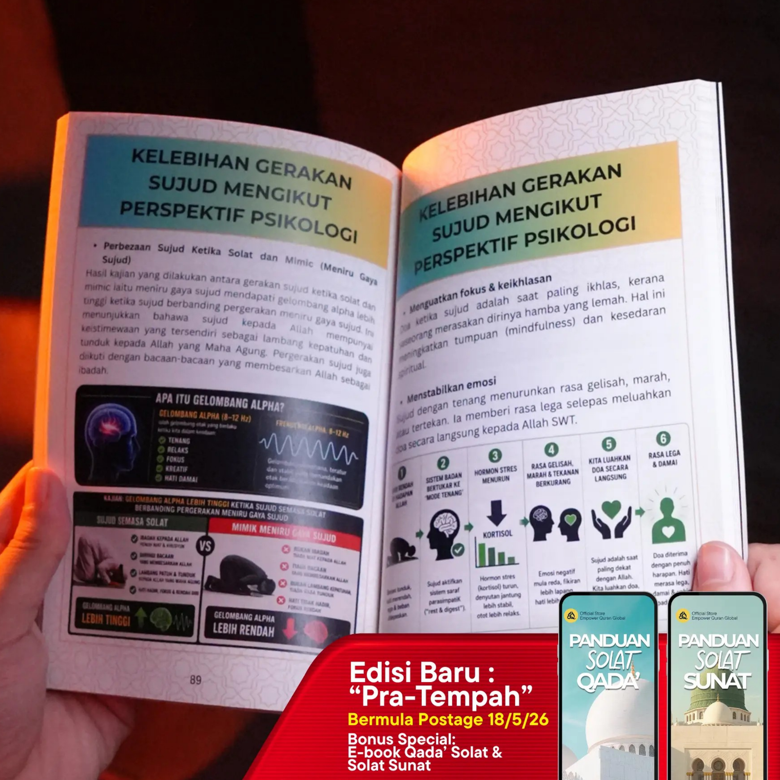 Kandungan buku 1